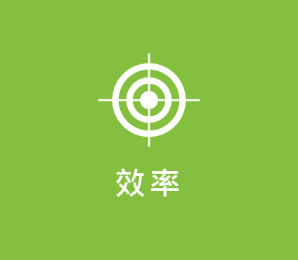經營理念圖示3